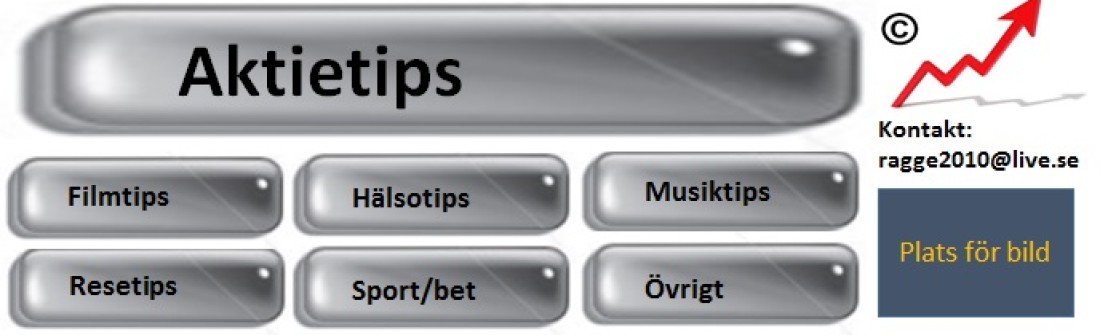 Aktietips och analys för nybörjare