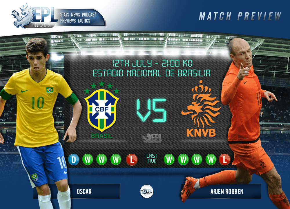 Brazil-Vs-Netherlands