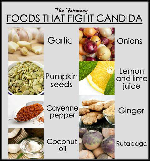 foods-that-fight-candida